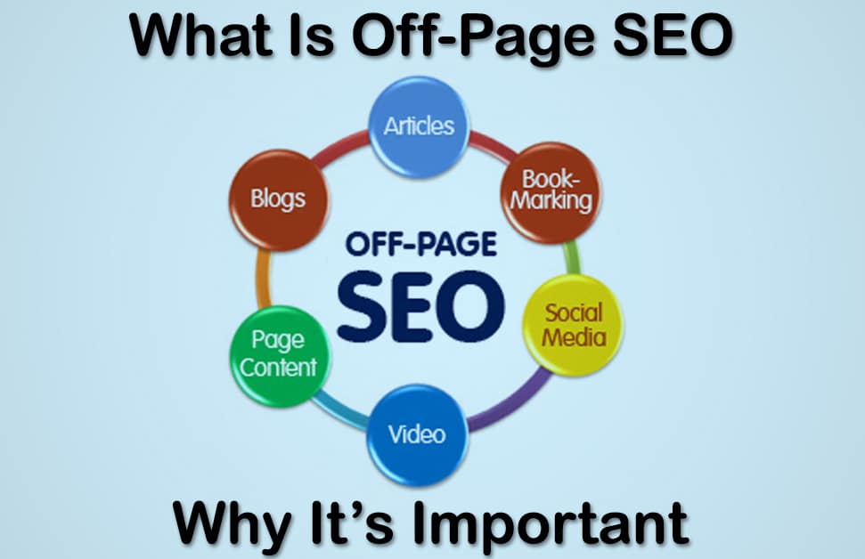 Off-Page SEO Important